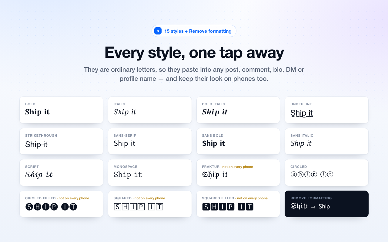 All fifteen text styles rendered side by side